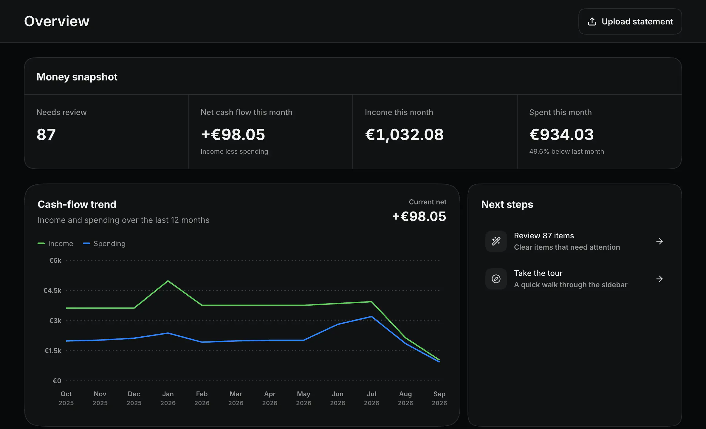 Pulget app screen