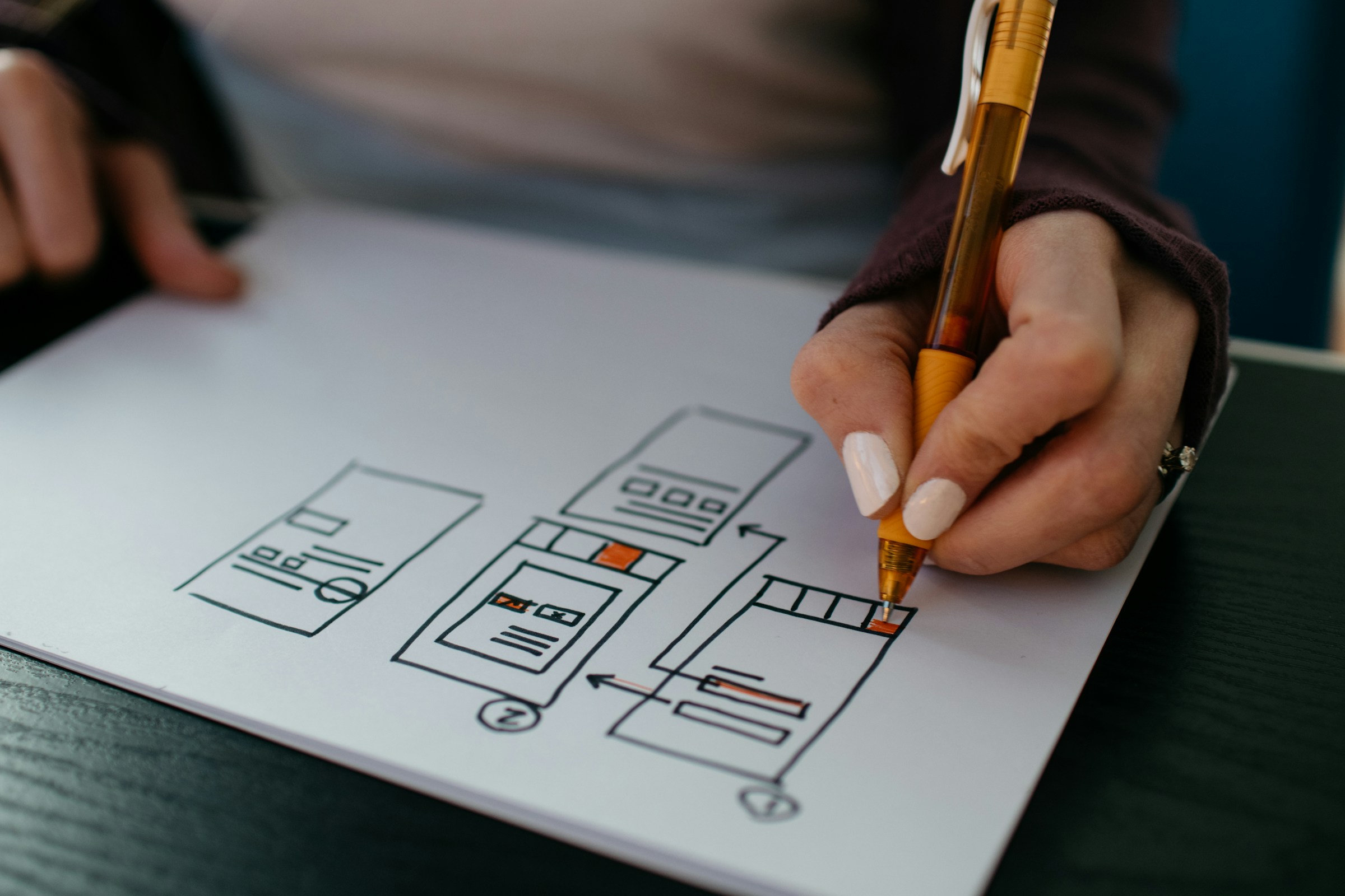 Prototyping & Usability Testing